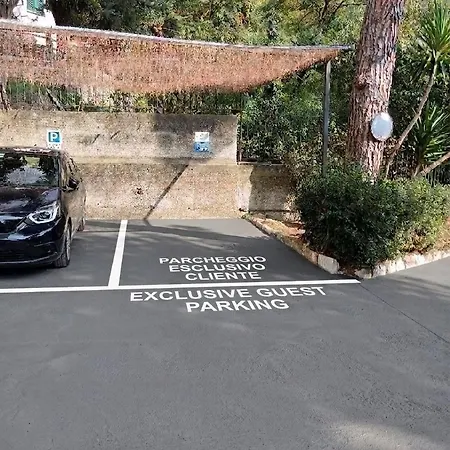 Forti Genova-free Parking Castellaccio 3 *